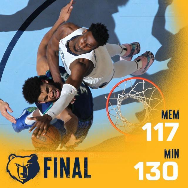 pg模拟器官网-灰熊首战遭当头棒喝 主场缴枪原因究竟都有哪些？